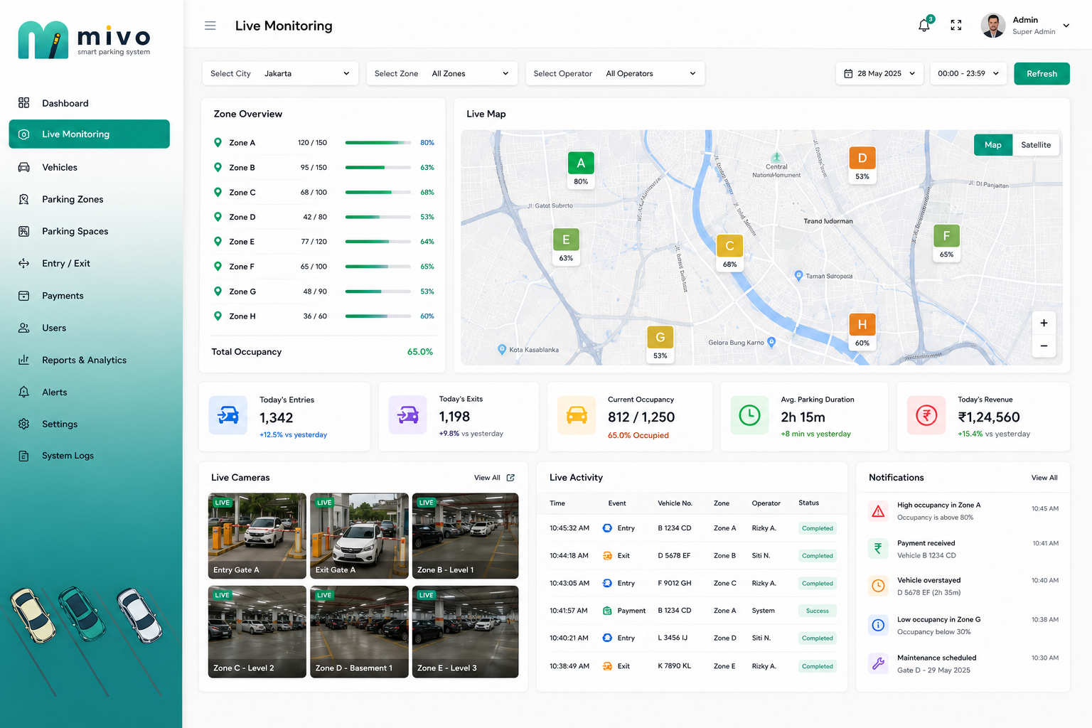 Built for High-Performance Operations Teams